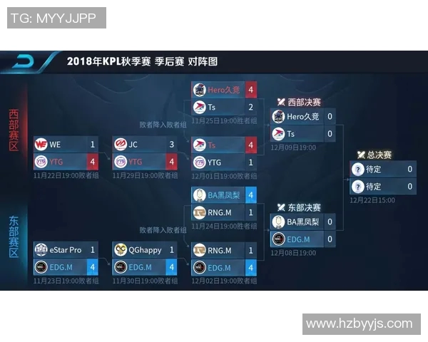 EDG耐力争议引发热议王者荣耀职业赛场的竞技精神与公平性探讨